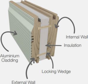 external-board